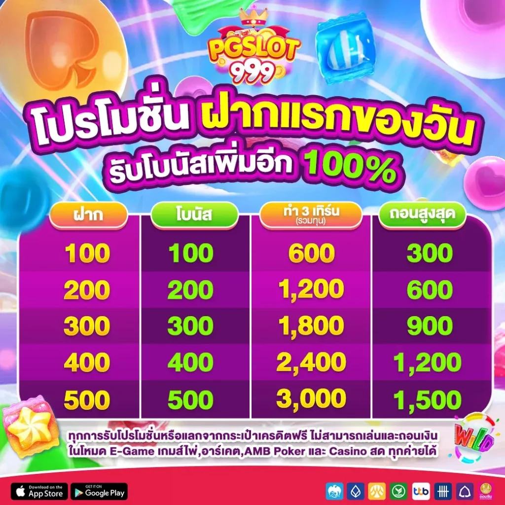 โปรฝากแรก by pg999 slot